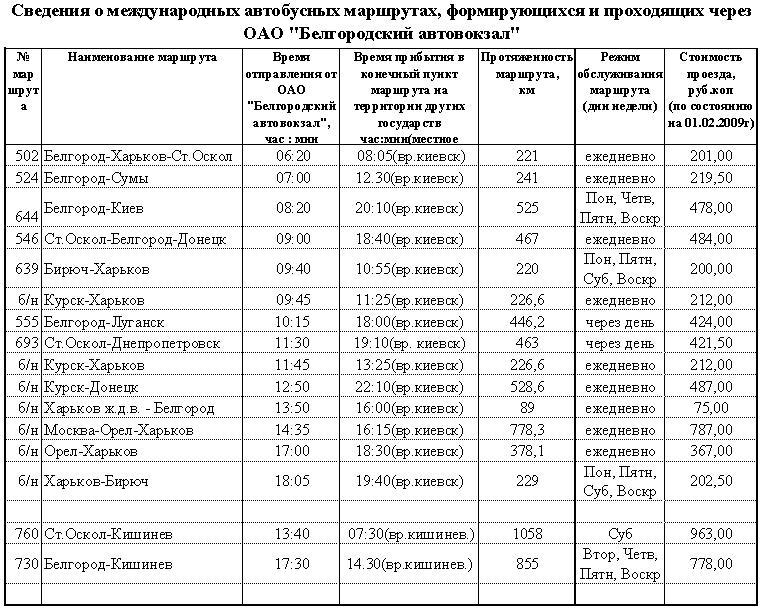 Расписание автобусов белгород маршрут